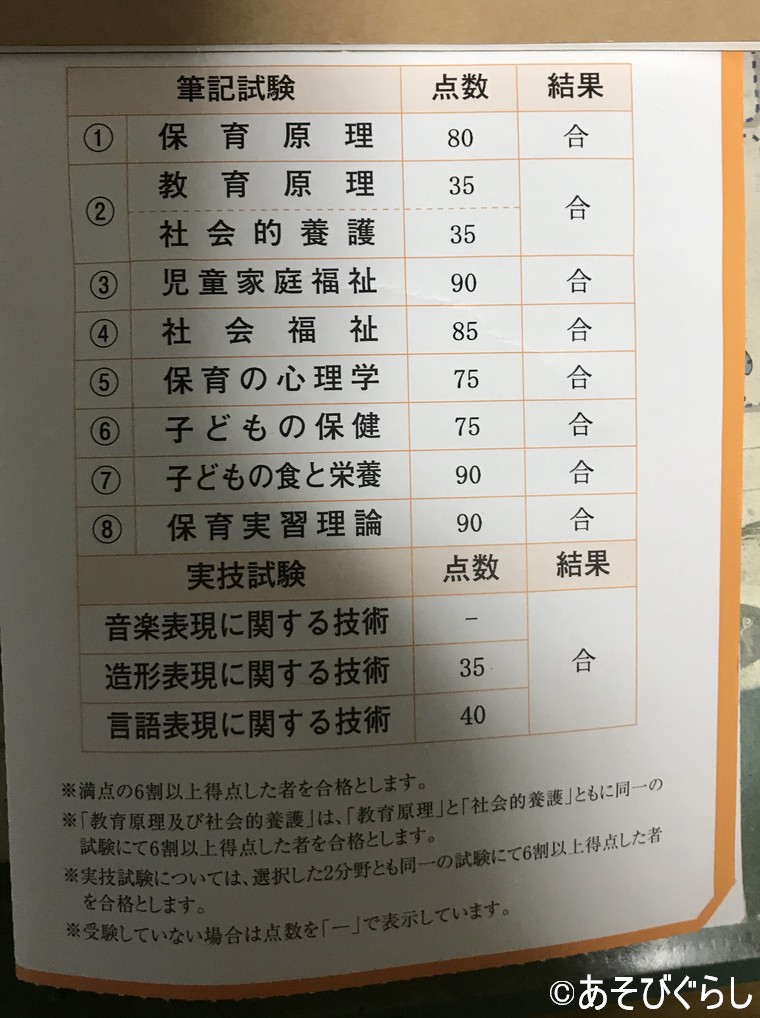 保育士試験を独学で合格した私が使ったテキストを全部紹介します ぽとすほいく